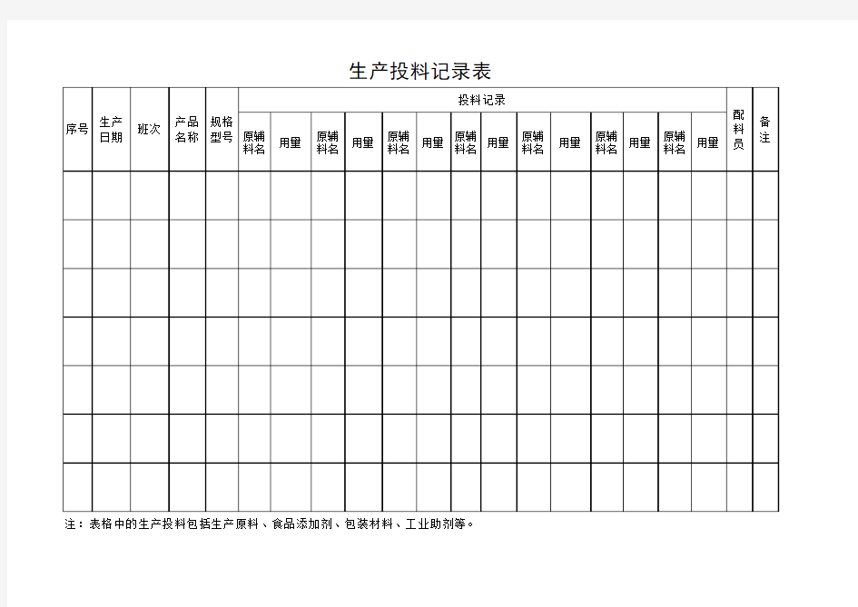 生产投料记录