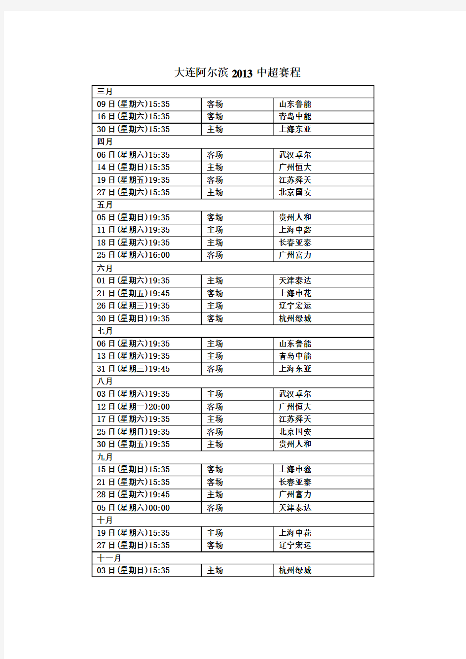 2013年大连阿尔滨中超赛程表(正式版)
