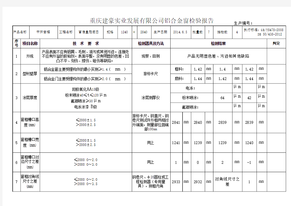 新编铝合金门窗出厂检验报告