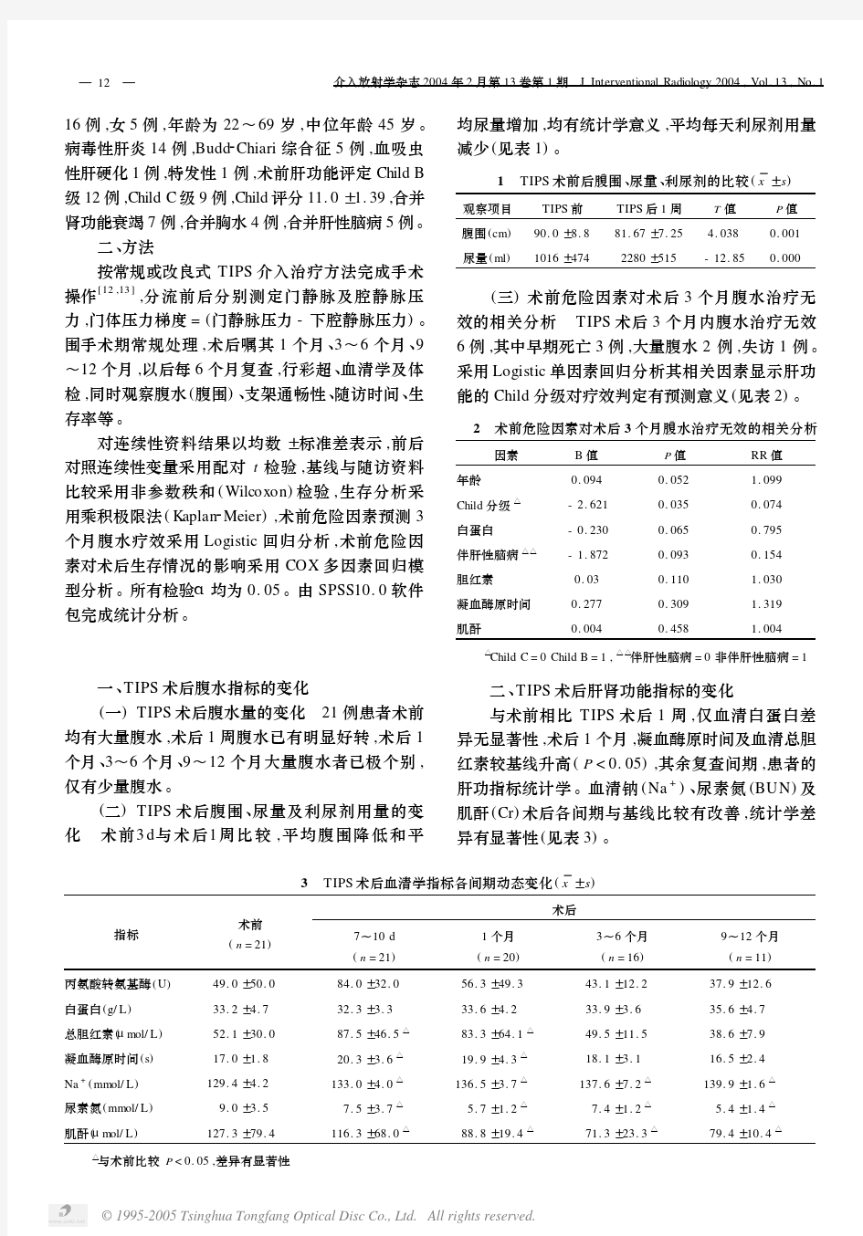 TIPPS治疗腹水