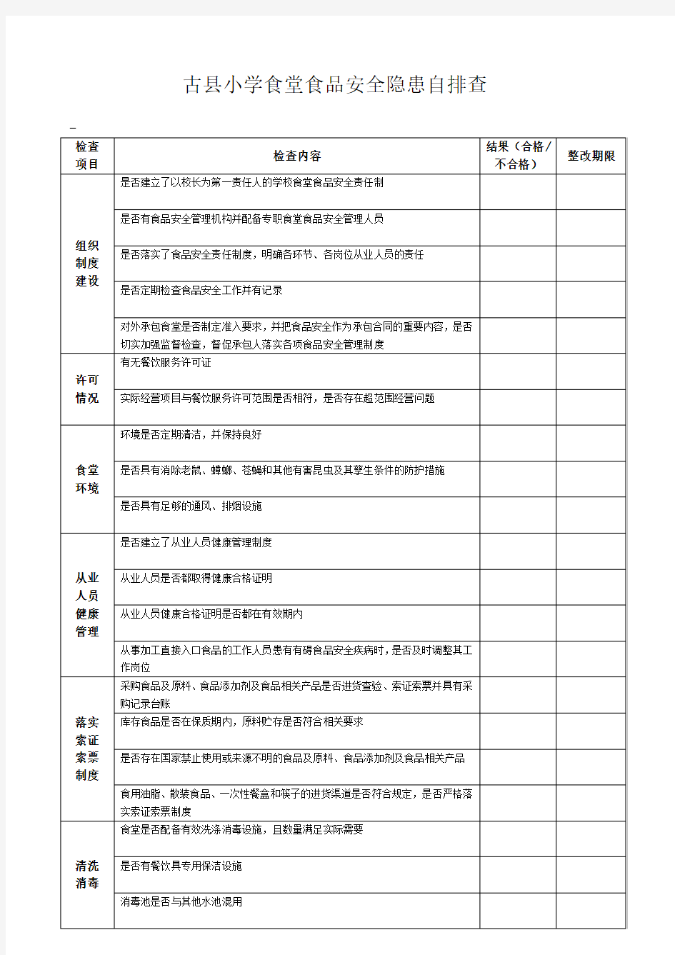 学校食堂食品安全隐患自排查表