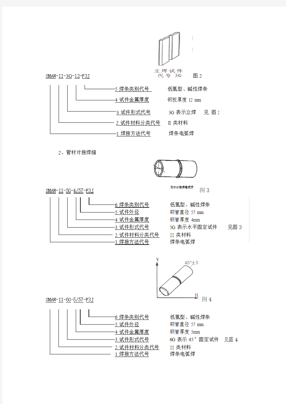 对焊条电弧焊常用焊工项目代号的解释