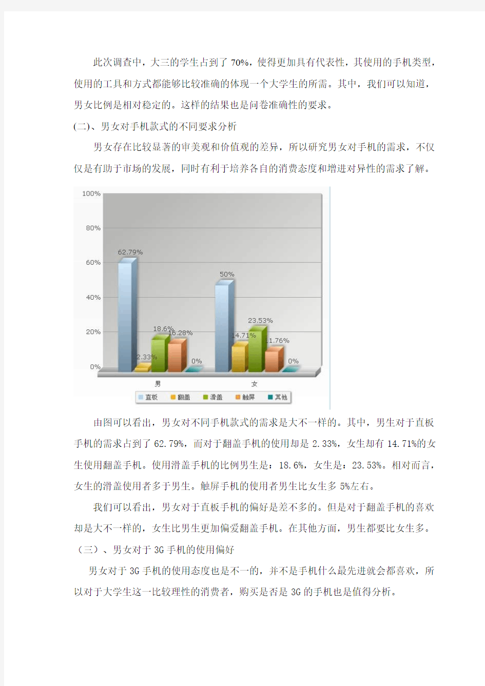 大学生手机市场调查报告