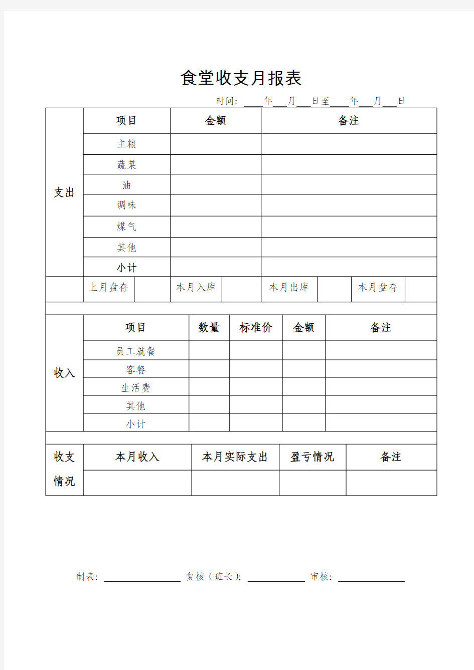 食堂收支月报表