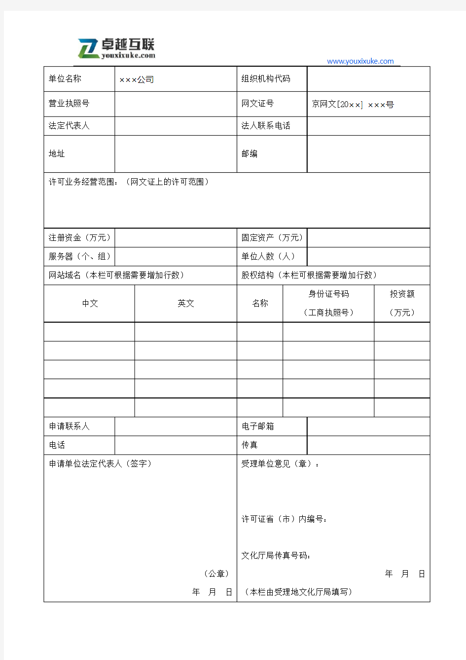 文网文(网络文化经营许可证)续期换证办理申请指南