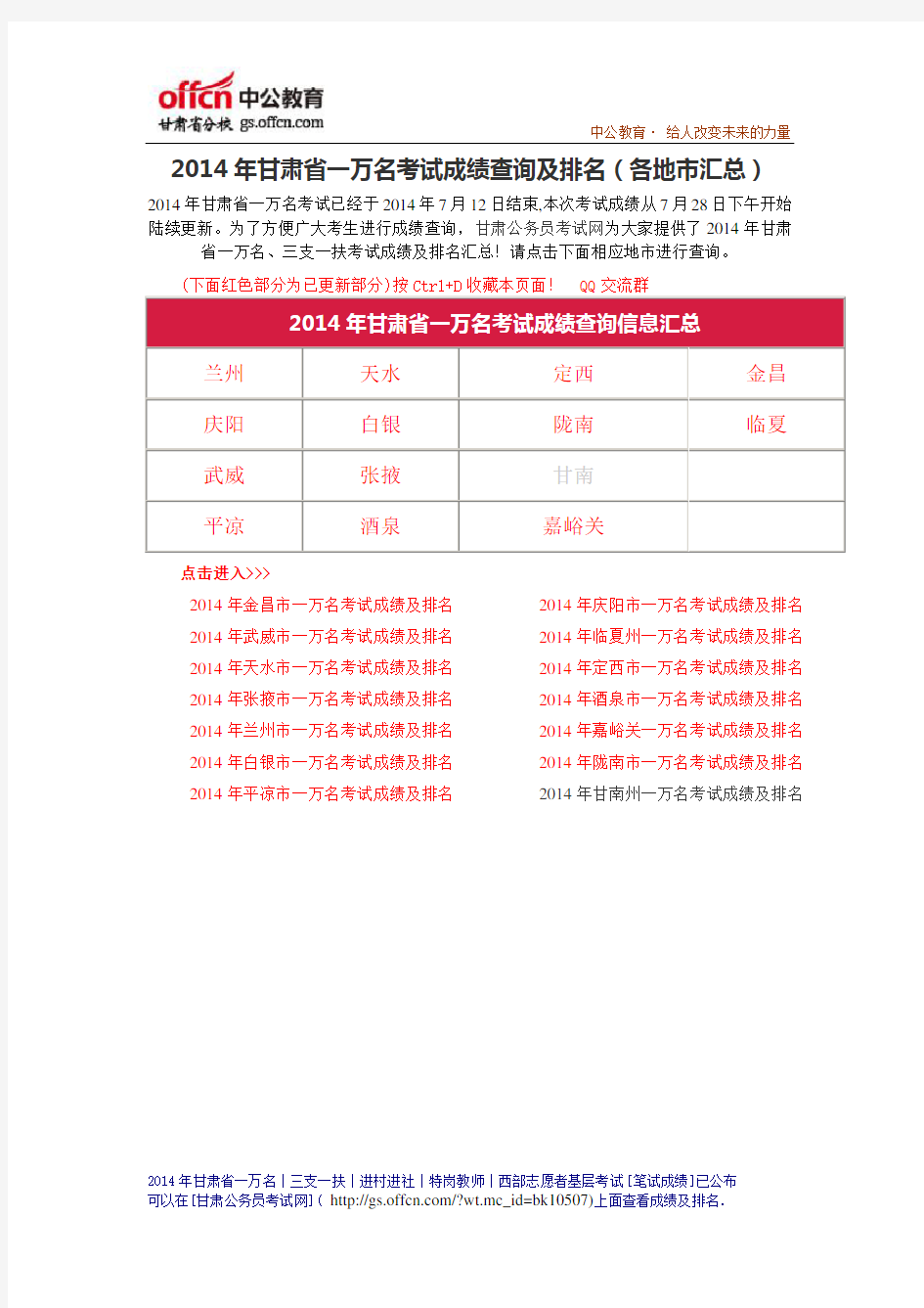 2014年甘肃省一万名考试成绩排名 (1)