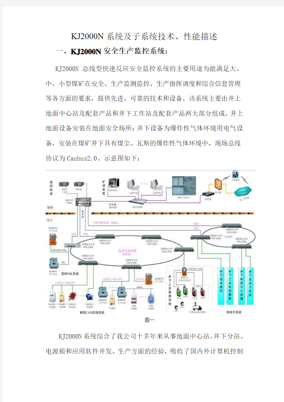 KJ2000N系统及子系统技术性能描述