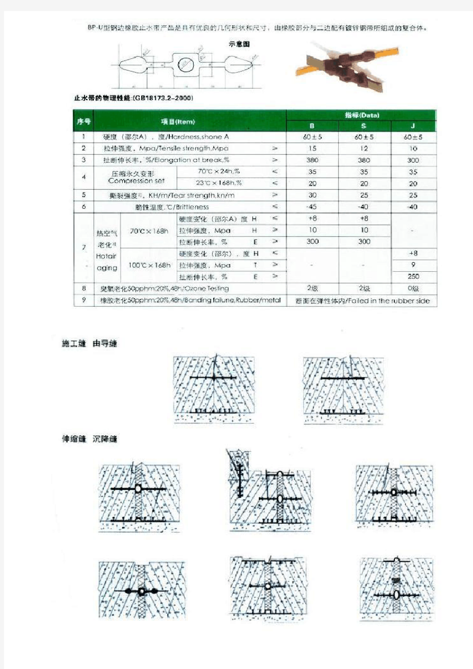 橡胶止水带规格