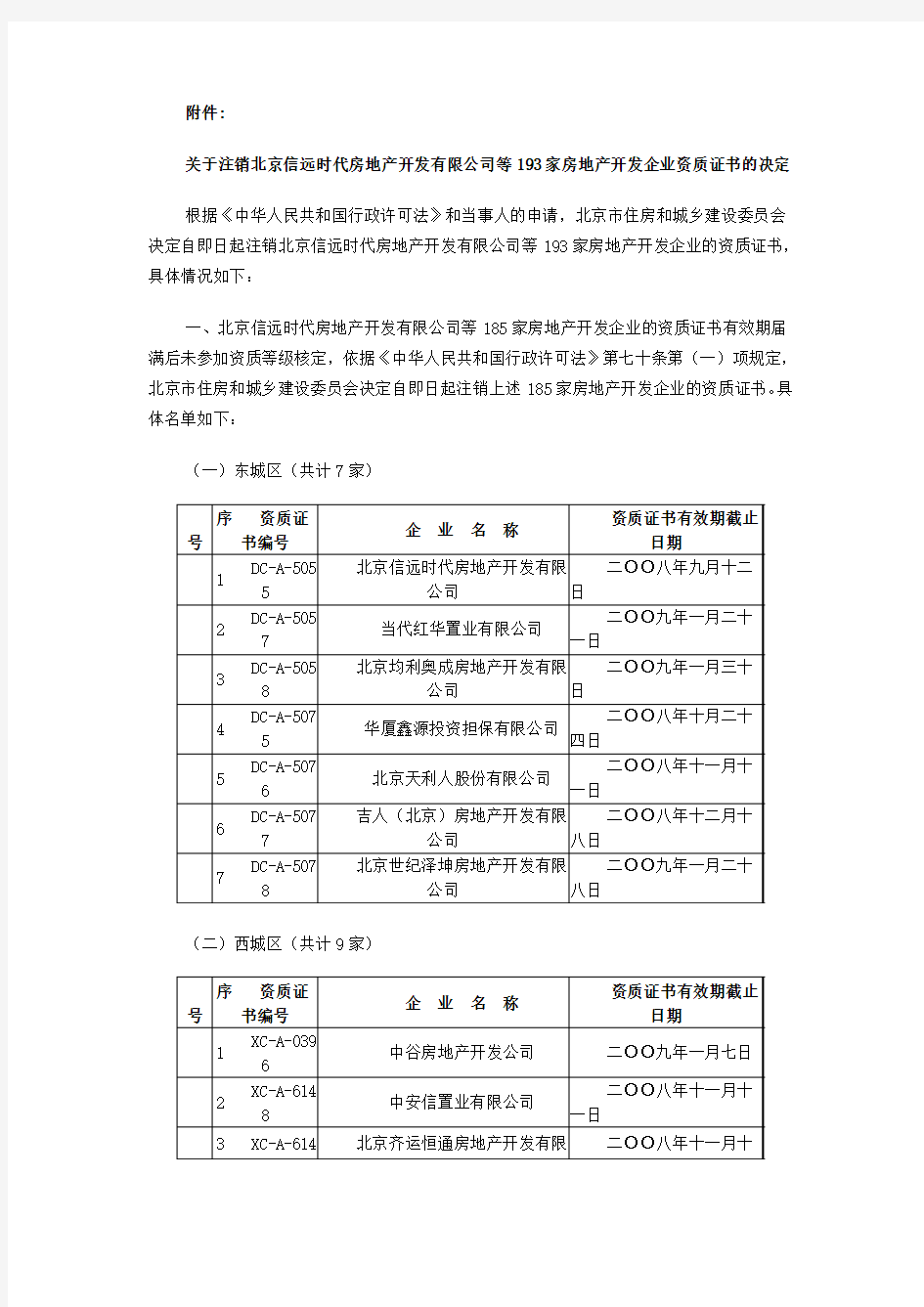 关于注销北京信远时代房地产开发有限公司等193家房地产开发企业资质证书的决定