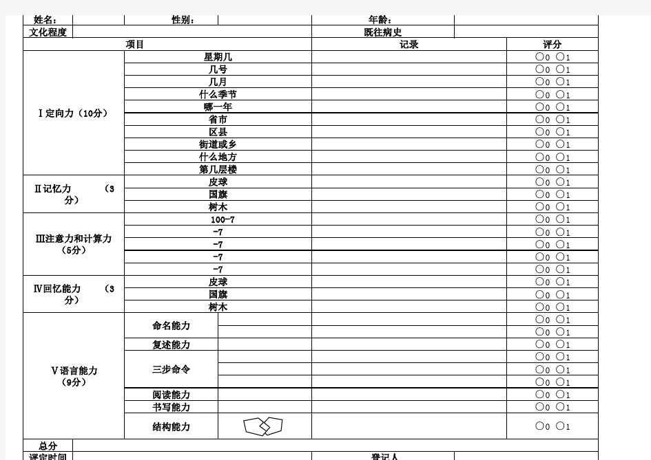 老年人认知功能量表