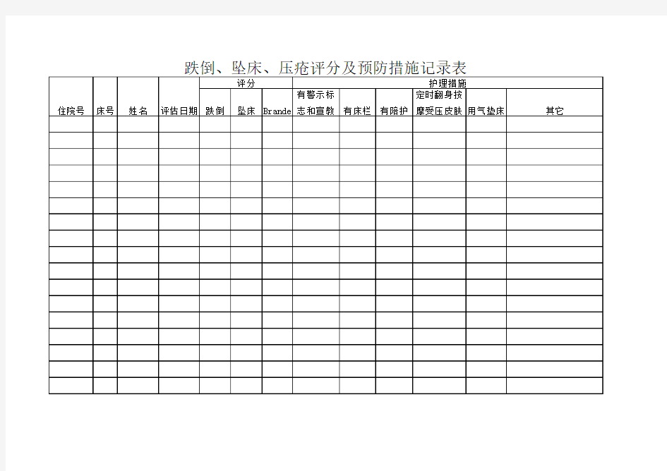 跌倒、坠床、压疮评分及预防措施记录表