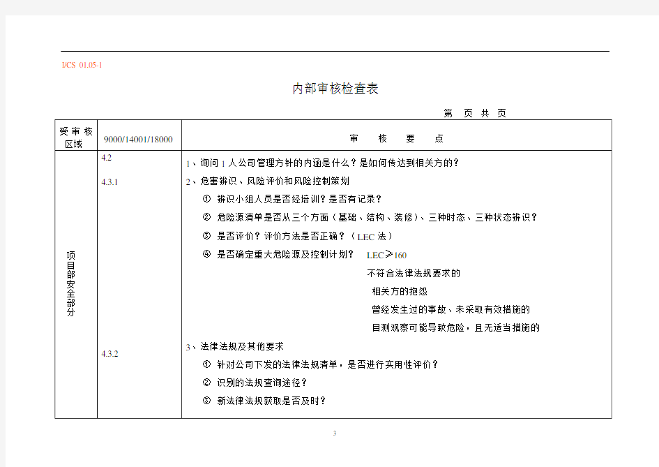 安全管理体系内审检查表.doc