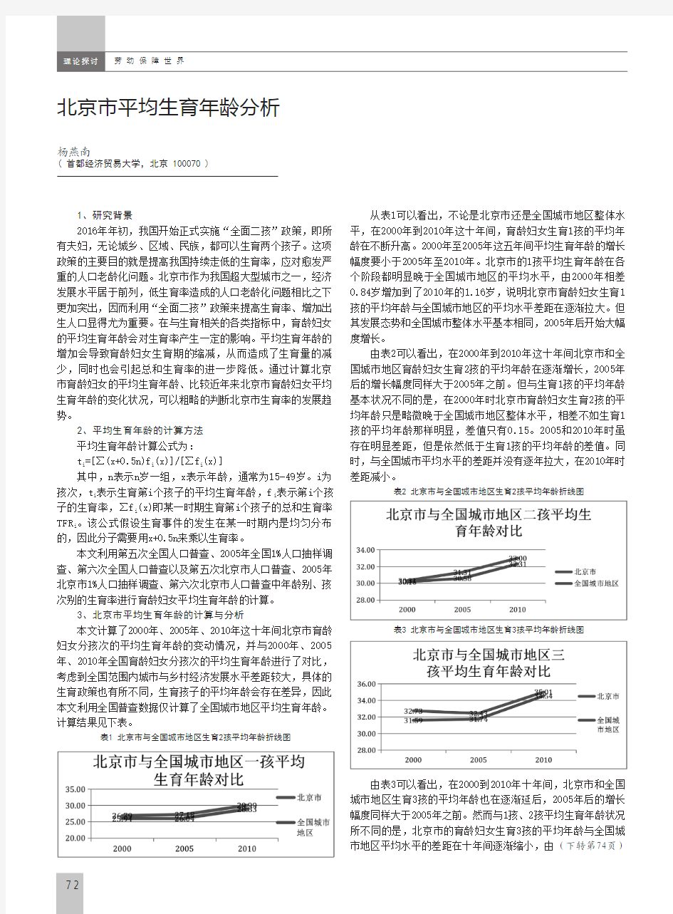 北京市平均生育年龄分析