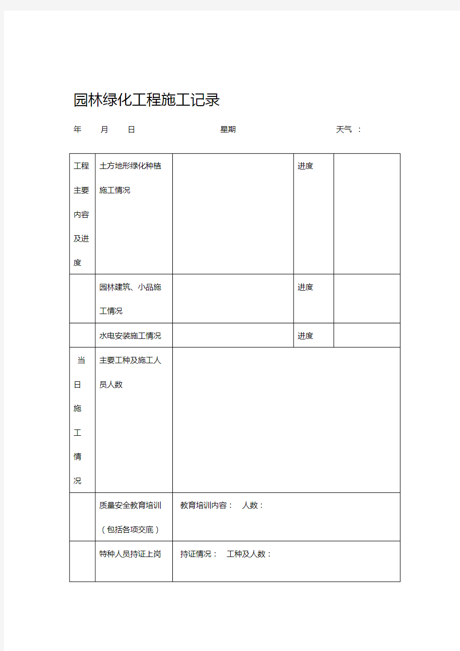 园林绿化工程施工记录