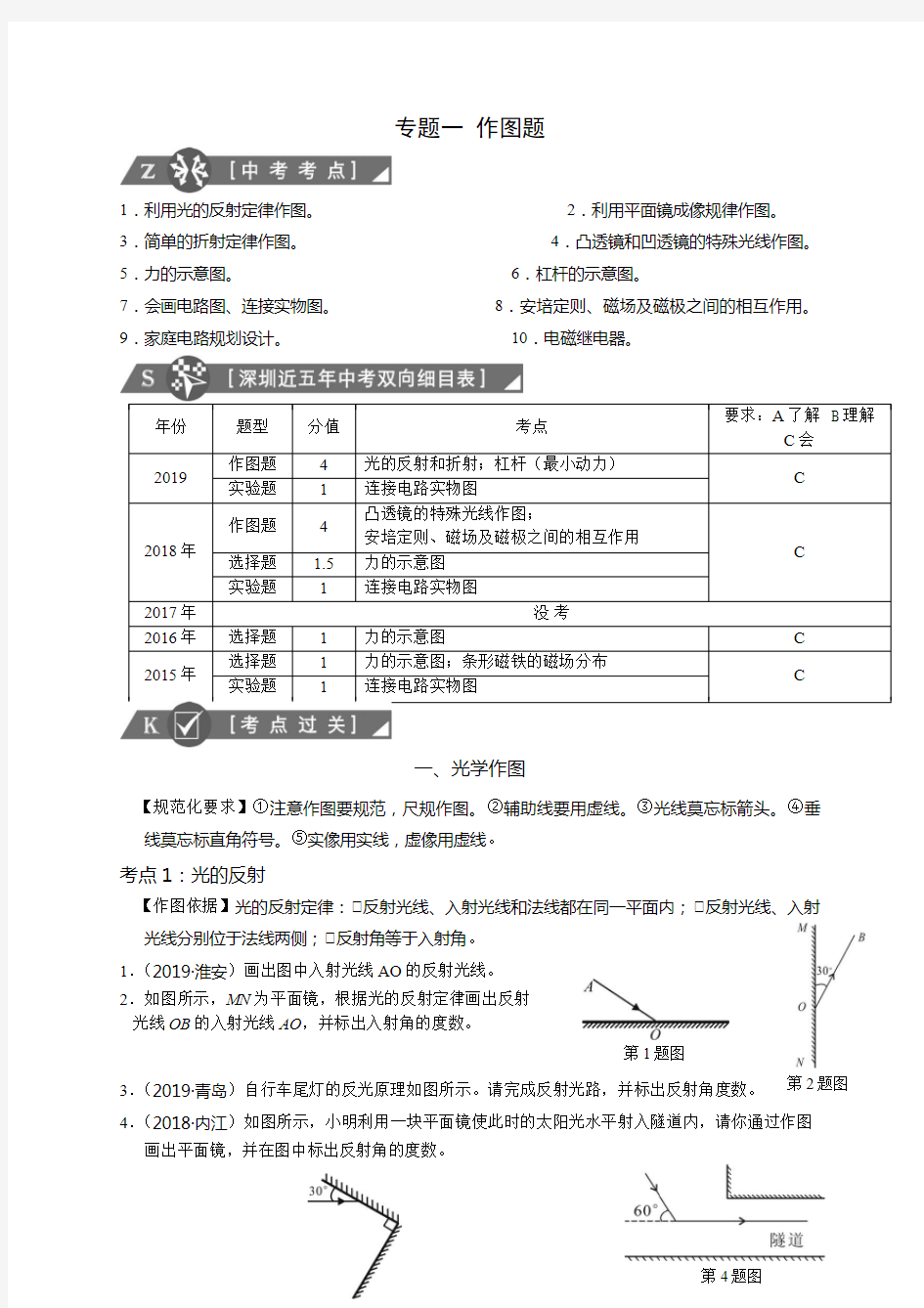 深圳市中考物理专题一作图题