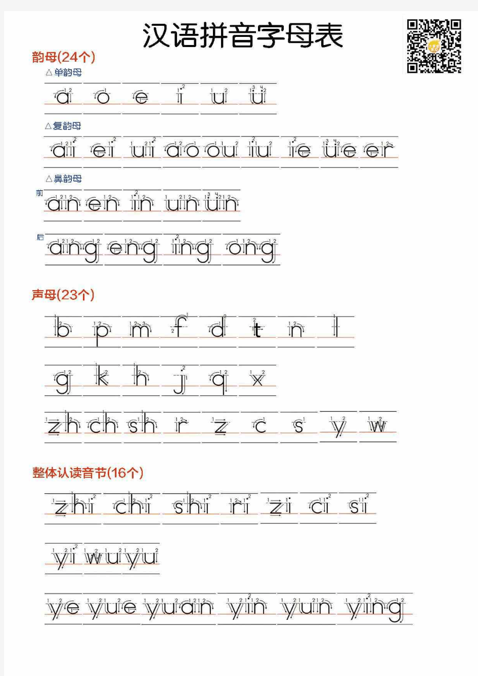 汉语拼音字母表(含笔顺)
