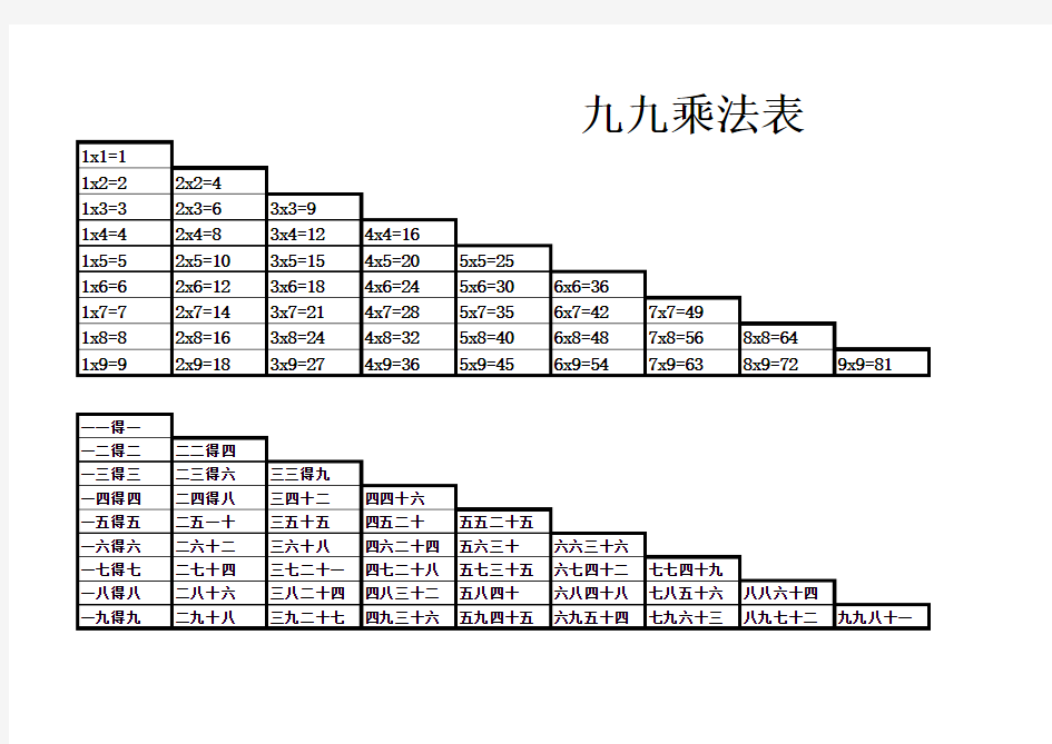 九九乘法表(下载打印表)excel高清打印