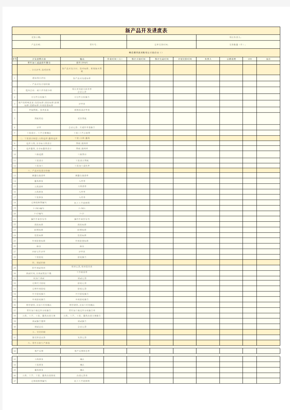 新产品开发进度表excel表格模板