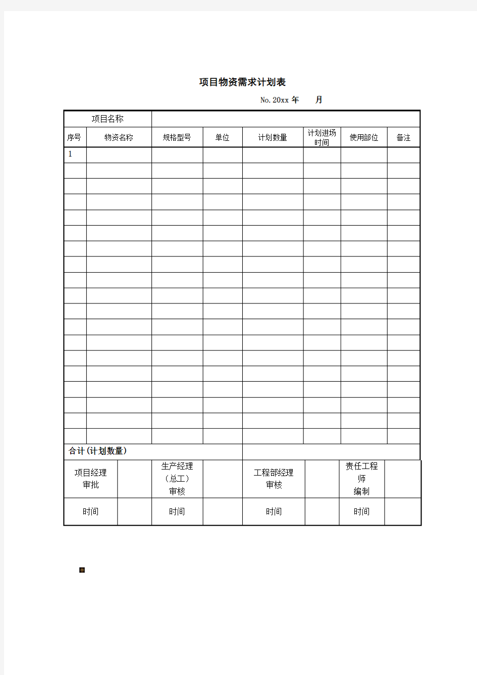 项目物资需求计划表、项目物资采购计划表