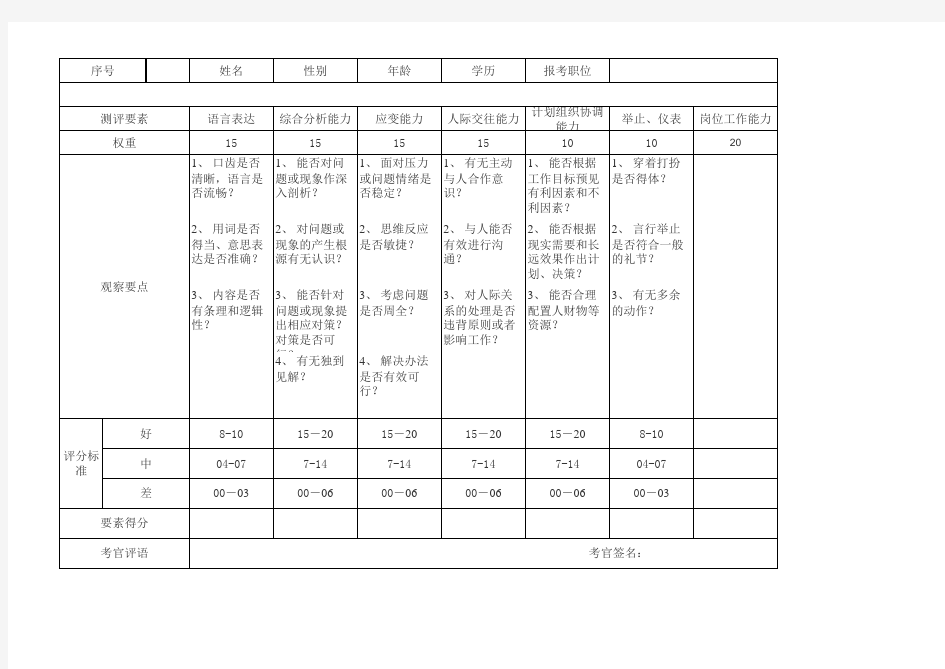 公务员面试评分表