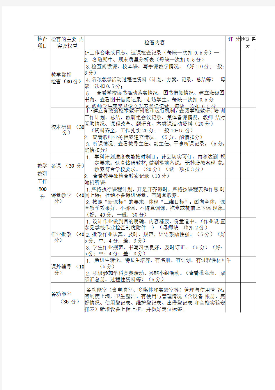 学校常规管理工作检查表精选范文