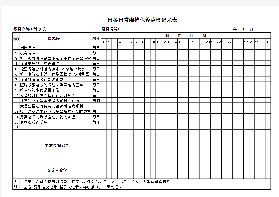 纯水机日常维护保养点检记录表