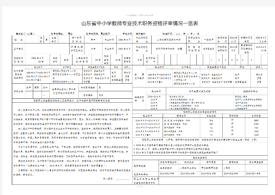 2020山东省中小学教师专业技术职务资格评审情况一览表[001]