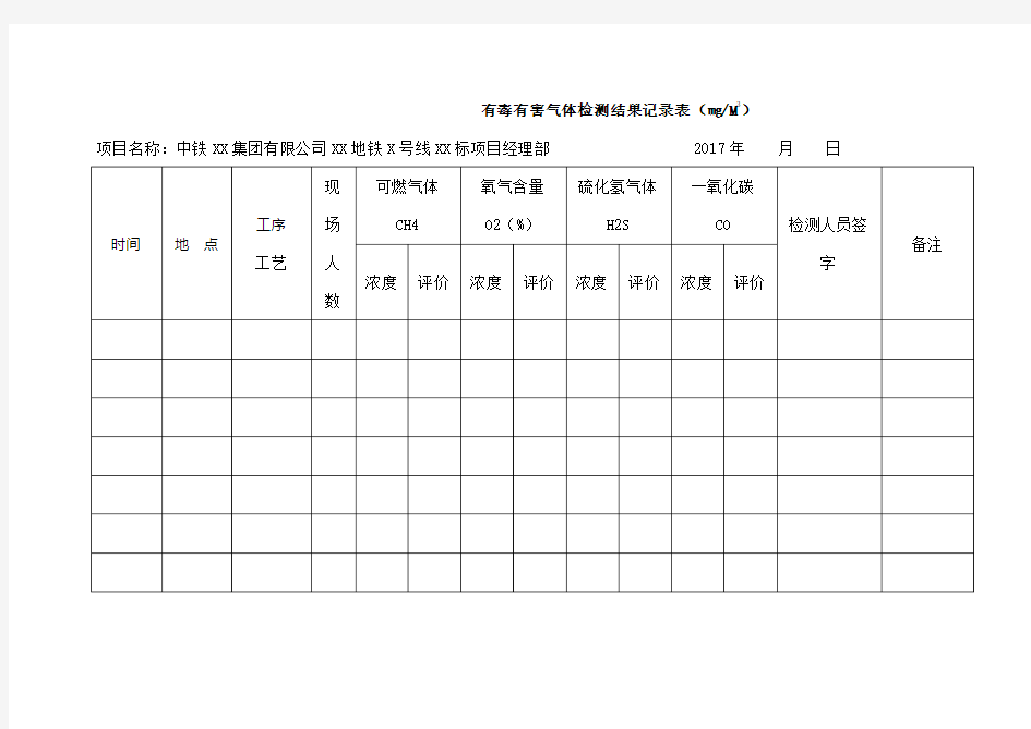 气体检测结果记录表