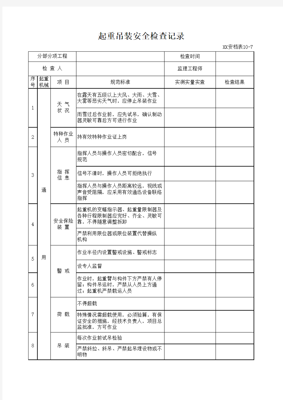 起重吊装安全检查记录