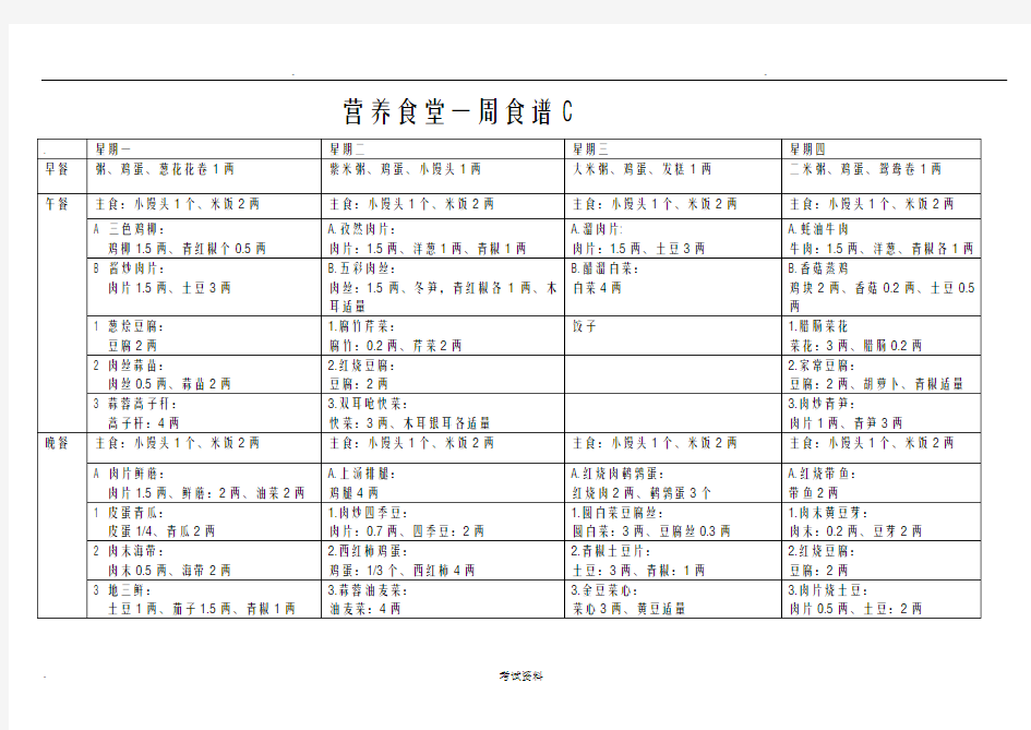 营养食堂一周菜谱