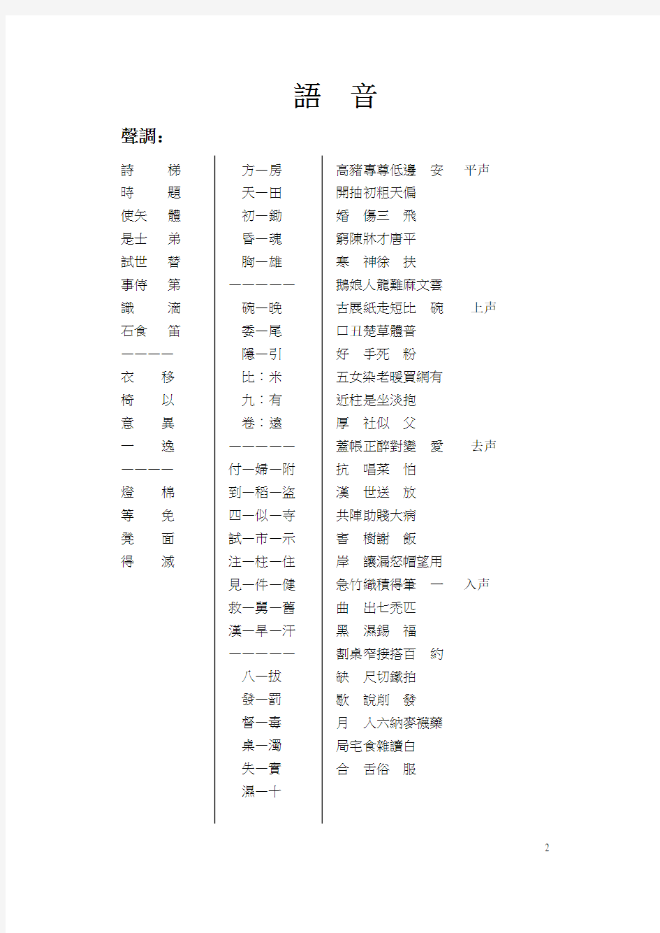 汉语方言词语调查条目表