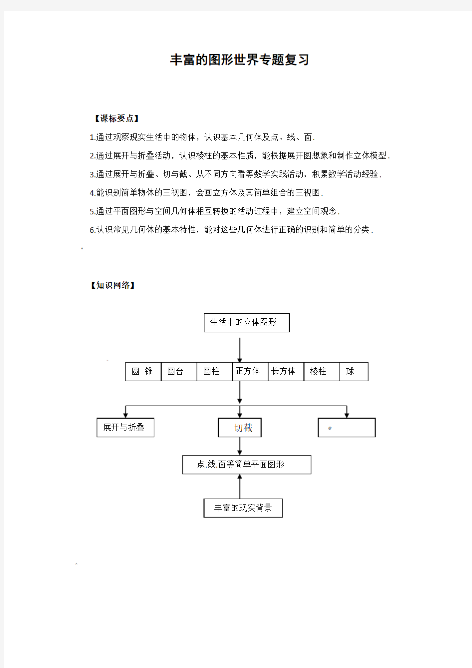 丰富的图形世界专题复习(含答案)