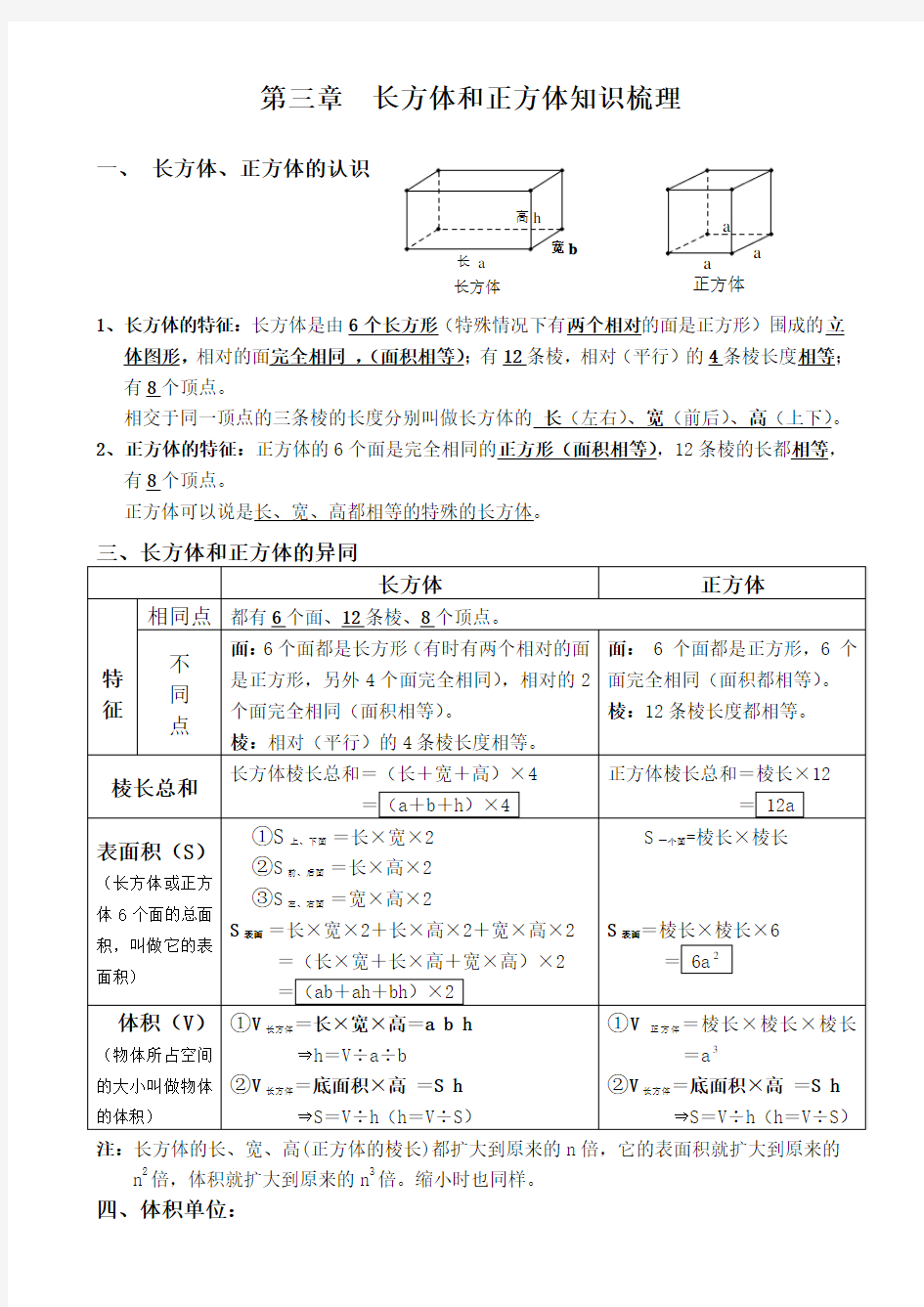 长方体和正方体知识梳理