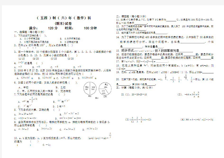 六年级下学期数学期末考试