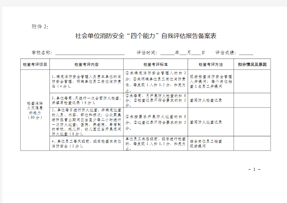 学校消防安全“四个能力”自我评估报告备案表