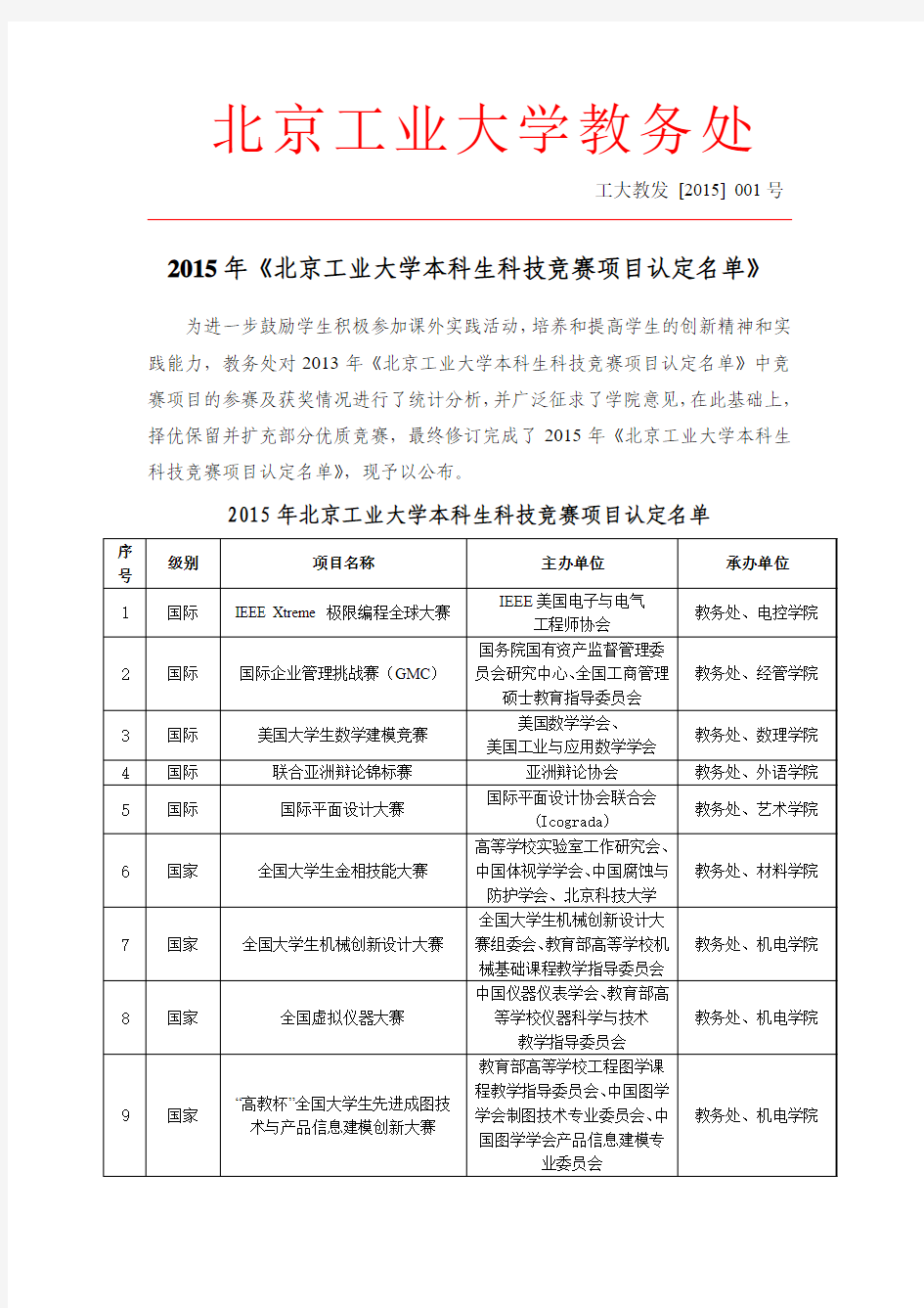 北京工业大学教务处