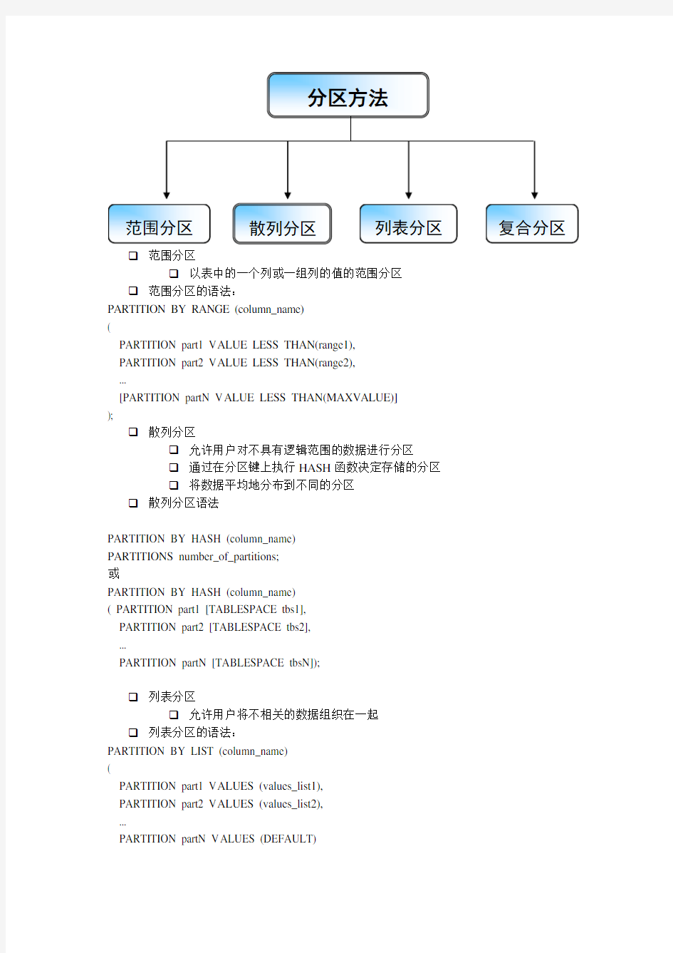 oracle序列的改变