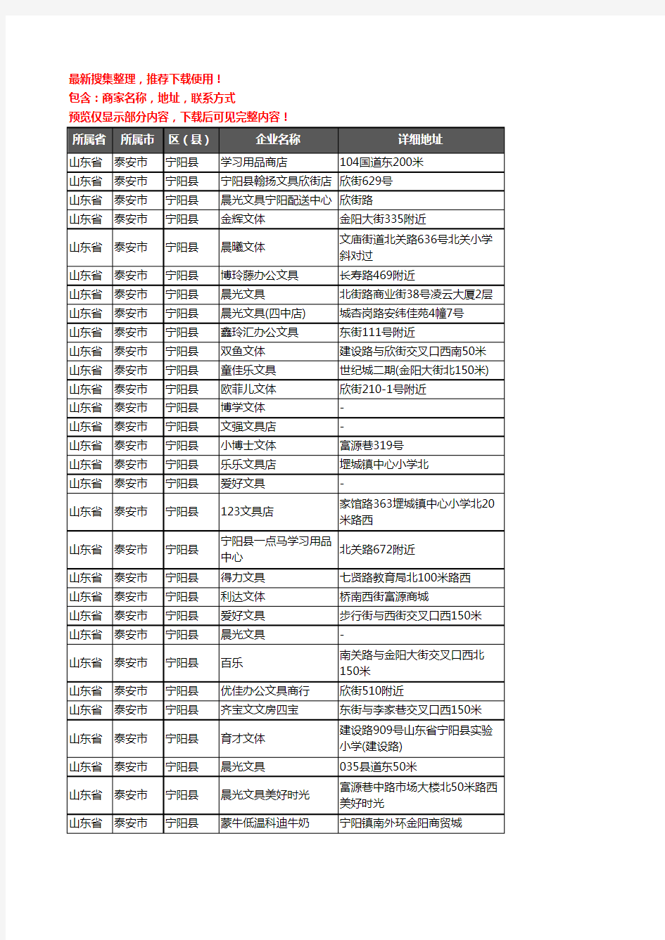 新版山东省泰安市宁阳县办公用品企业公司商家户名录单联系方式地址大全79家