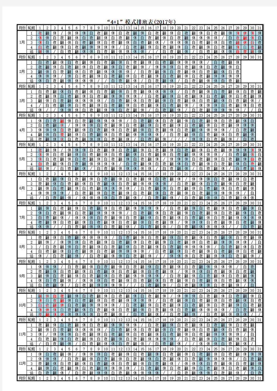 “4加1”模式排班表(2017)