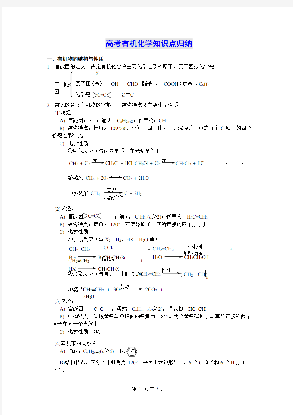 高中化学22高考化学考点 大纲 有机知识点