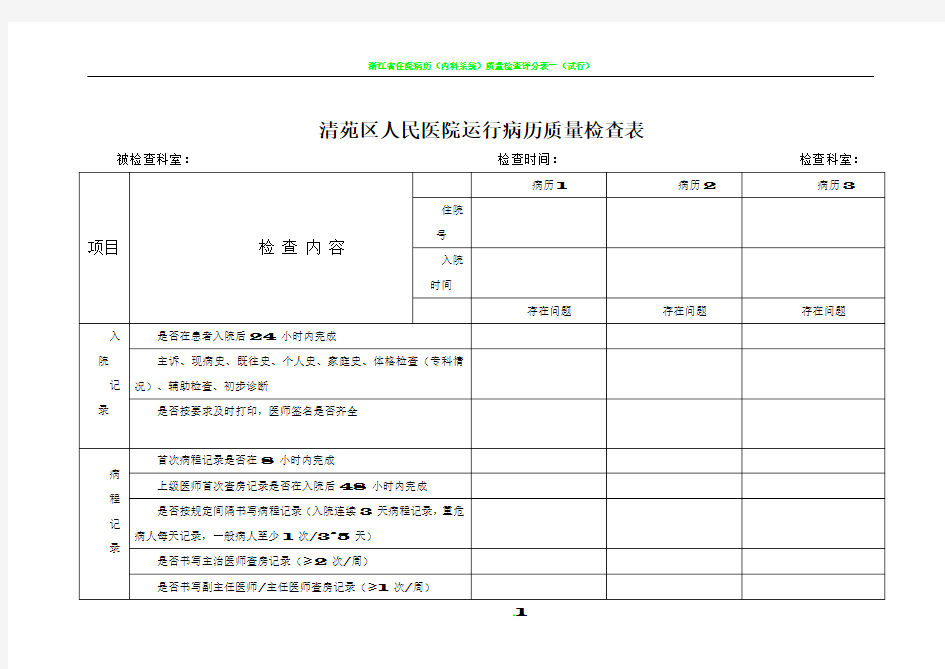 医院运行病历质量检查表60516