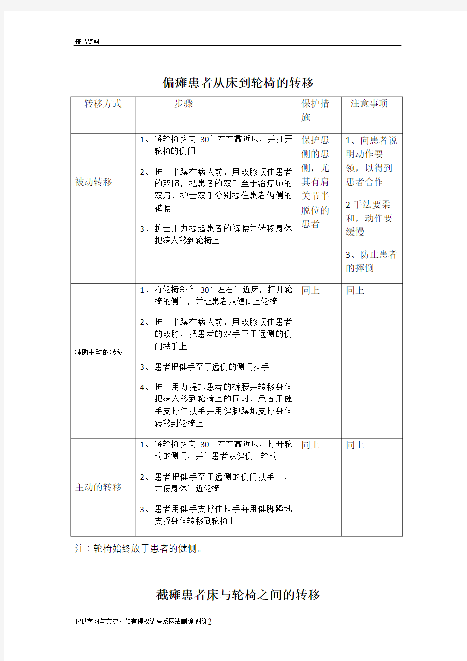 偏瘫患者从床到轮椅的转移教学文案