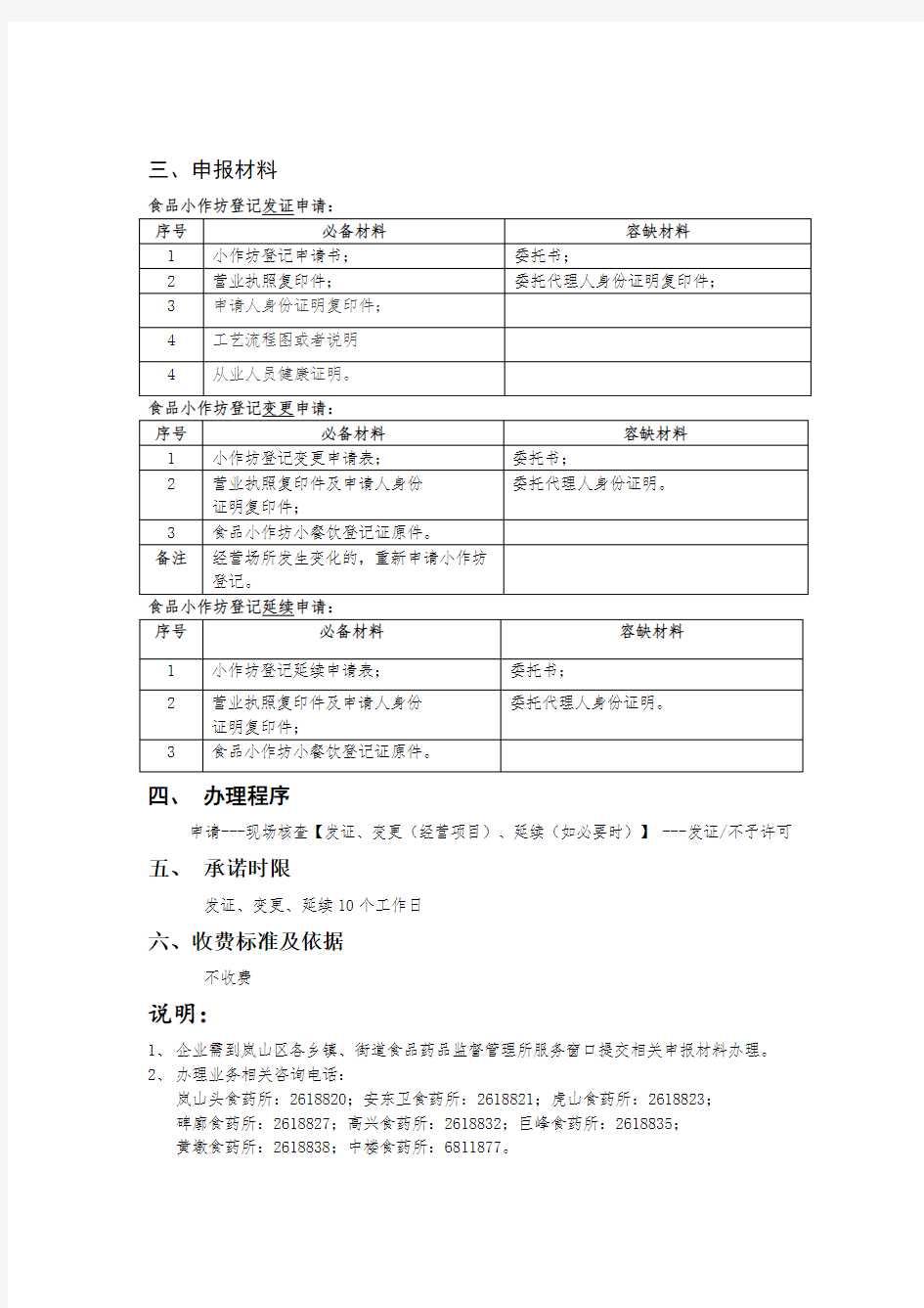 山东食品小作坊登记