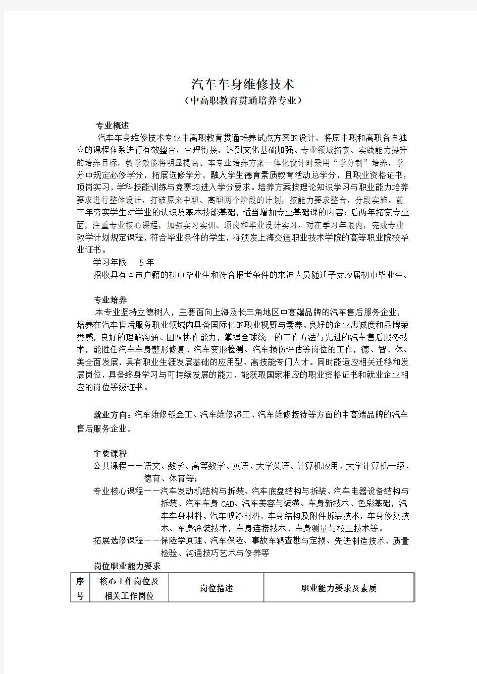 汽车车身维修技术