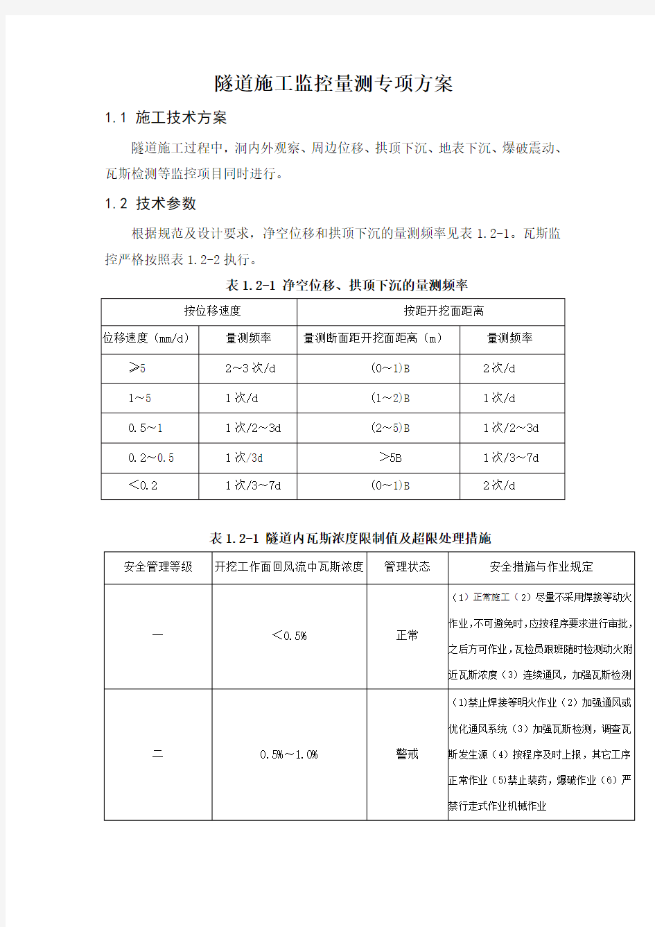 隧道施工监控量测专项方案