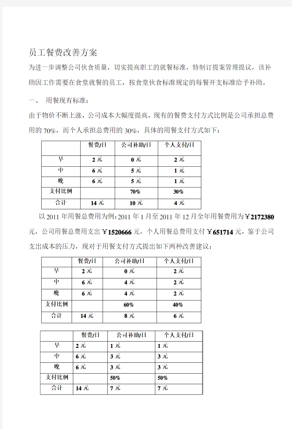 员工餐费补贴管理办法