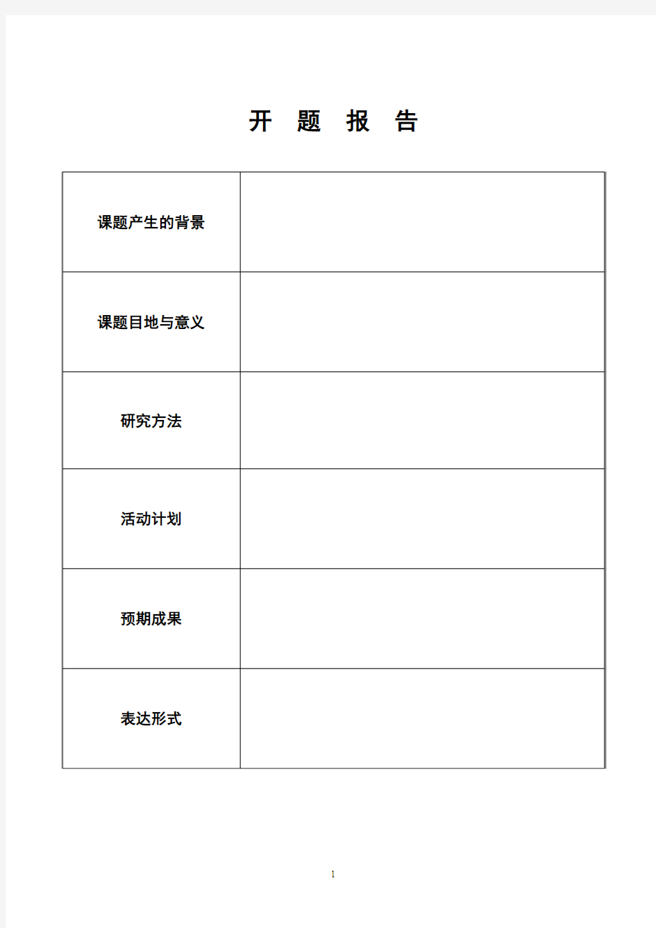 研究性课题——新材料