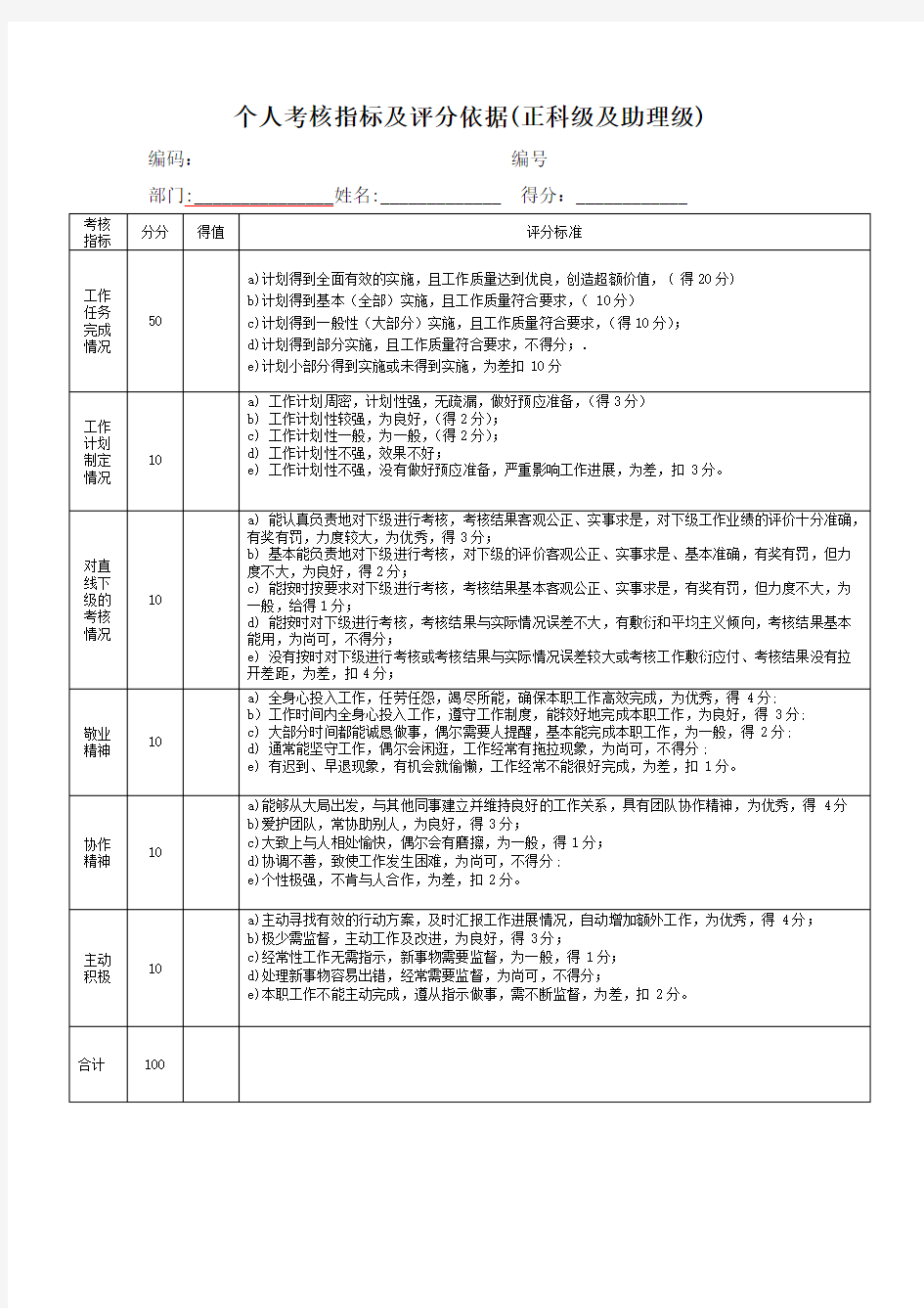 员工绩效考核能力评价表