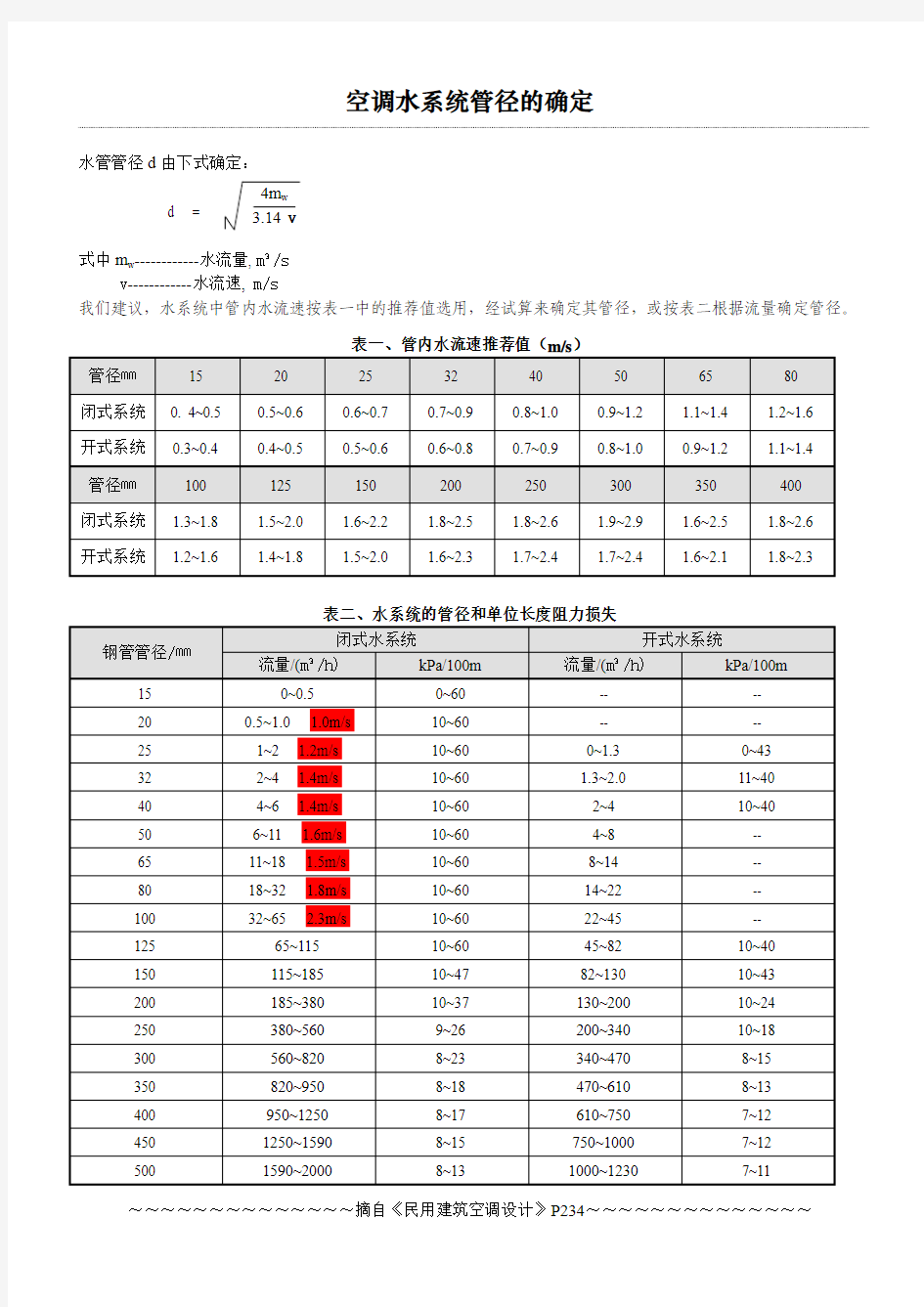 空调水系统管径的确定