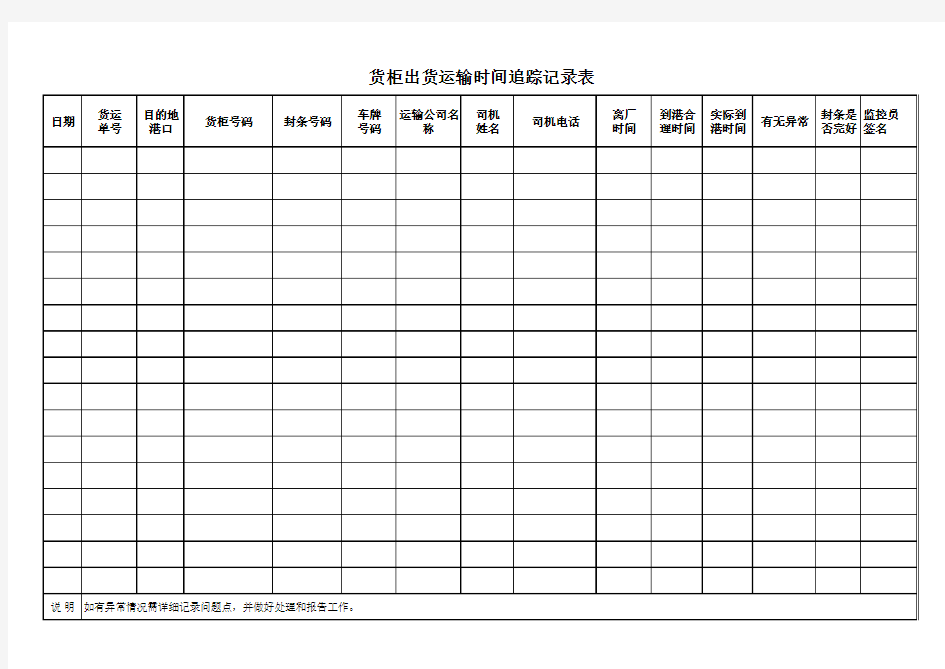 货柜出货运输时间追踪记录表